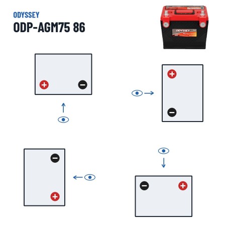 Batería de coche Odyssey ODP-AGM75 86 49Ah 708A AGM – polaridad (esquema 1, + izquierda)