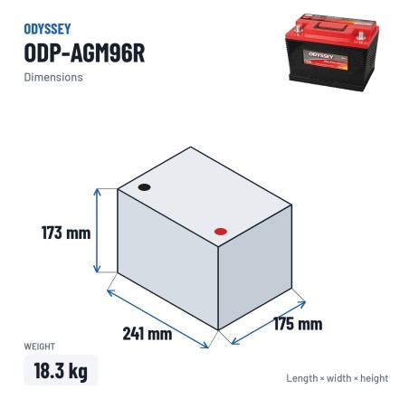 Autobatterie Odyssey ODP-AGM96R 52Ah 600A AGM – Abmessungen 241 × 175 × 173 mm
