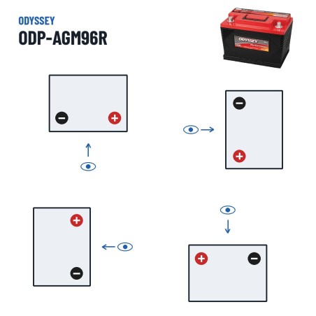 Autobatterie Odyssey ODP-AGM96R 52Ah 600A AGM – Polarität (Schaltung 0, + rechts)