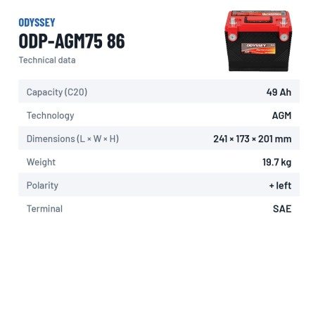 Batería de coche Odyssey ODP-AGM75 86 49Ah 708A AGM – ficha técnica