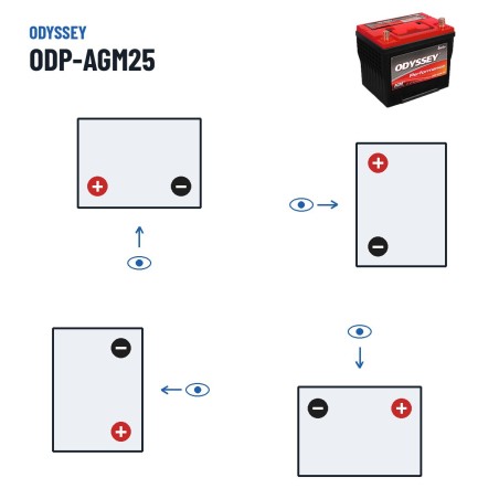 Car battery Odyssey ODP-AGM25 59Ah 675A AGM – polarity (layout 1, + left)