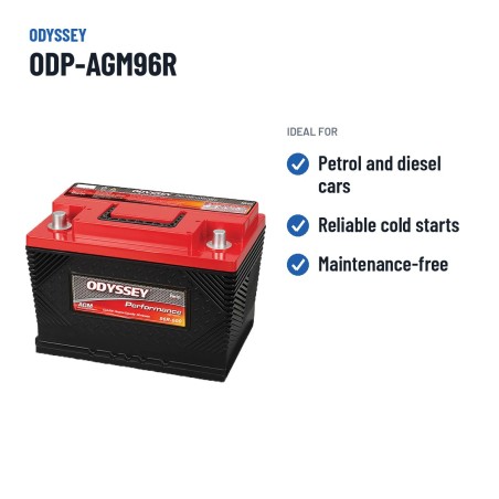 Autobatterie Odyssey ODP-AGM96R 52Ah 600A AGM – empfohlene Einsatzbereiche