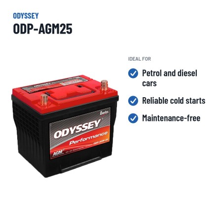 Car battery Odyssey ODP-AGM25 59Ah 675A AGM – recommended uses