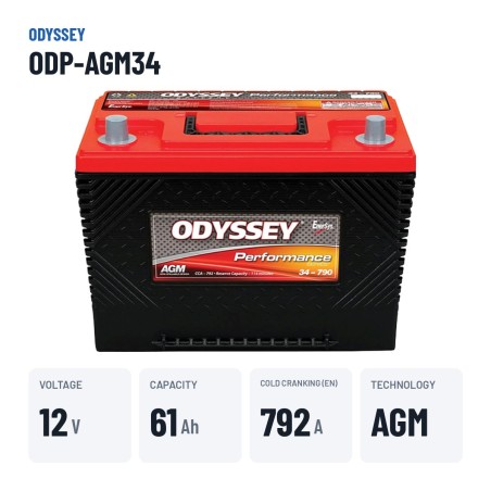 Bateria de carro Odyssey ODP-AGM34 61Ah 792A AGM – dados principais