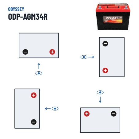 Car battery Odyssey ODP-AGM34R 61Ah 792A AGM – polarity (layout 0, + right)