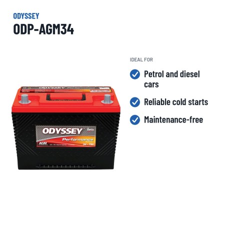 Bateria de carro Odyssey ODP-AGM34 61Ah 792A AGM – utilizações recomendadas