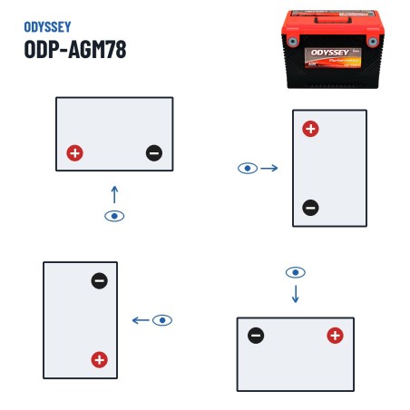 Batería de coche Odyssey ODP-AGM78 61Ah 792A AGM – polaridad (esquema 1, + izquierda)