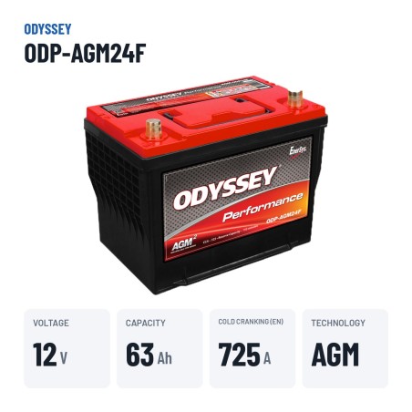 Autobatterie Odyssey ODP-AGM24F 63Ah 725A AGM – wichtigste Daten