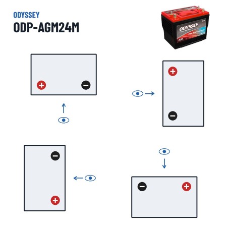 Marine battery Odyssey ODP-AGM24M 63Ah 725A AGM – polarity (layout 1, + left)