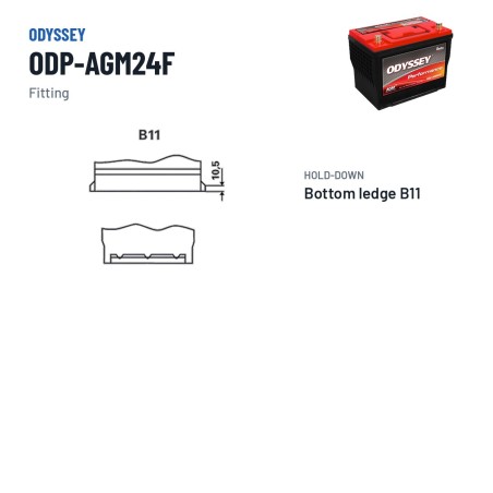 Batteria auto Odyssey ODP-AGM24F 63Ah 725A AGM – terminali e fissaggio