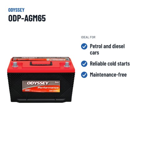 Batería de coche Odyssey ODP-AGM65 64Ah 762A AGM – usos recomendados