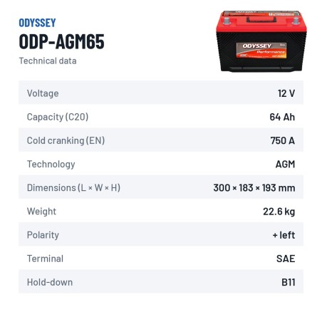 Car battery Odyssey ODP-AGM65 64Ah 762A AGM – technical data