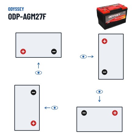 Car battery Odyssey ODP-AGM27F 85Ah 850A AGM – polarity (layout 1, + left)