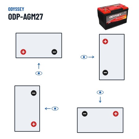 Bateria de carro Odyssey ODP-AGM27 85Ah 850A AGM – polaridade (esquema 1, + esquerda)