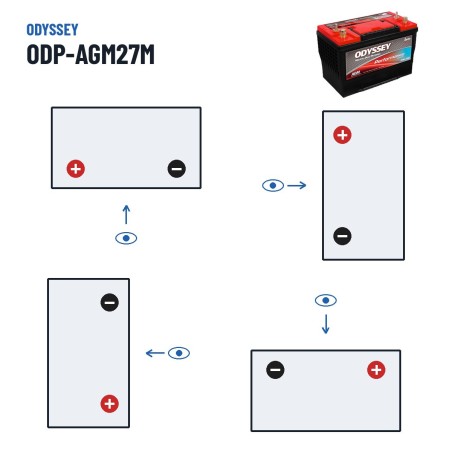 Bateria náutica Odyssey ODP-AGM27M 85Ah 850A AGM | baterias.com