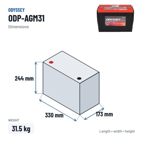 Bateria de carro Odyssey ODP-AGM31 100Ah 925A AGM – medidas 330 × 173 × 244 mm
