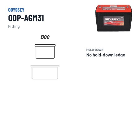 Car battery Odyssey ODP-AGM31 100Ah 925A AGM – terminal and hold-down