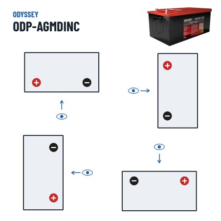 Car battery Odyssey ODP-AGMDINC 220Ah 1500A AGM – polarity (layout 1, + left)