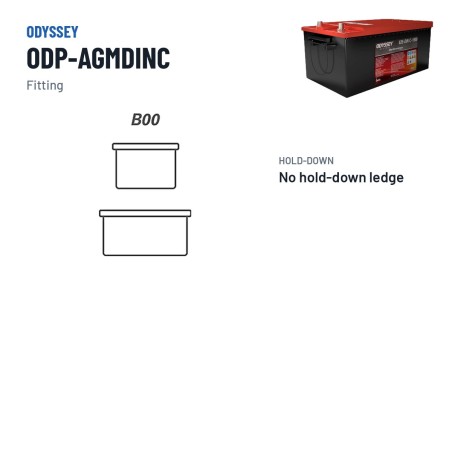 Batteria auto Odyssey ODP-AGMDINC 220Ah 1500A AGM – terminali e fissaggio