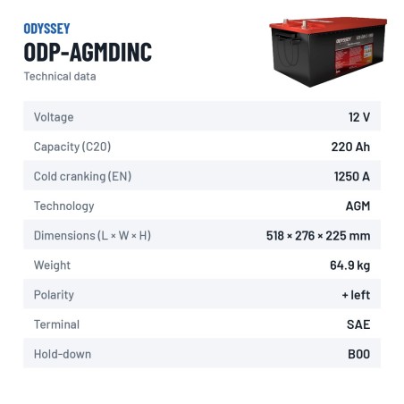 Car battery Odyssey ODP-AGMDINC 220Ah 1500A AGM – technical data