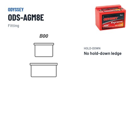 Batteria moto Odyssey ODS-AGM8E 8Ah 100A AGM – terminali e fissaggio