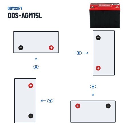 Bateria de mota Odyssey ODS-AGM15L 13Ah 150A AGM | baterias.com