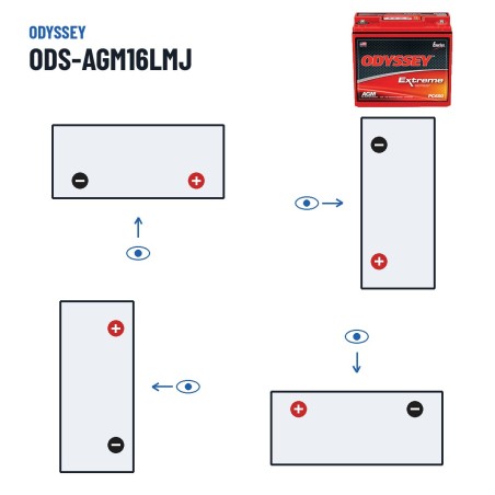 Batería de moto Odyssey ODS-AGM16LMJ 16Ah 170A AGM – polaridad (esquema 0, + derecha)