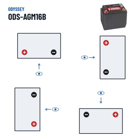 Bateria de mota Odyssey ODS-AGM16B 14Ah 200A AGM – polaridade (esquema 1, + esquerda)
