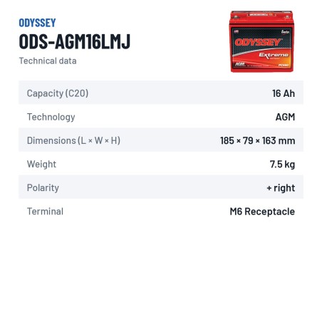 Batería de moto Odyssey ODS-AGM16LMJ 16Ah 170A AGM – ficha técnica