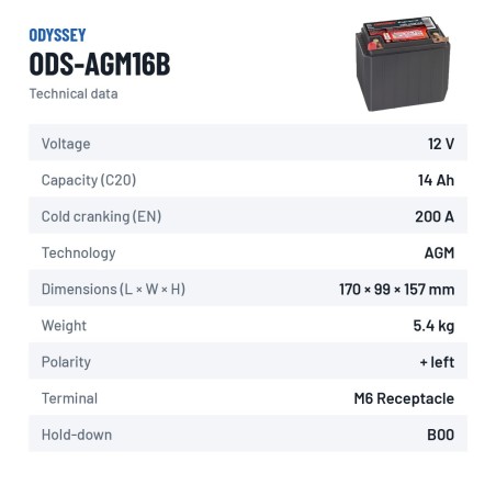 Bateria de mota Odyssey ODS-AGM16B 14Ah 200A AGM – ficha técnica