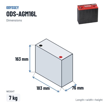 Batería de moto Odyssey ODS-AGM16L 16Ah 170A AGM | baterias.com
