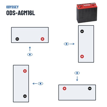 Batterie moto Odyssey ODS-AGM16L 16Ah 170A AGM – polarité (schéma 0, + à droite)