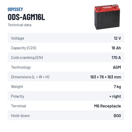 Motorcycle battery Odyssey ODS-AGM16L 16Ah 170A AGM – technical data