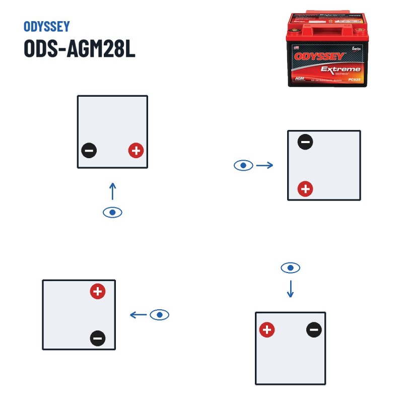 Motorcycle battery Odyssey ODS-AGM28L 28Ah 330A AGM – polarity (layout 0, + right)