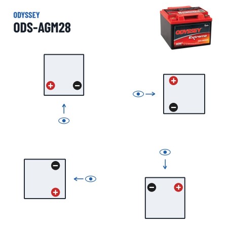 Bateria de mota Odyssey ODS-AGM28 28Ah 330A AGM | baterias.com