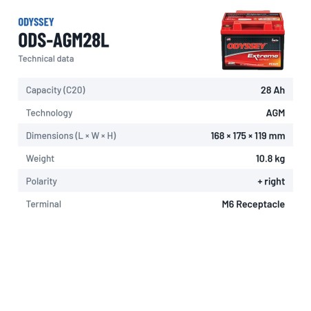 Motorcycle battery Odyssey ODS-AGM28L 28Ah 330A AGM – technical data