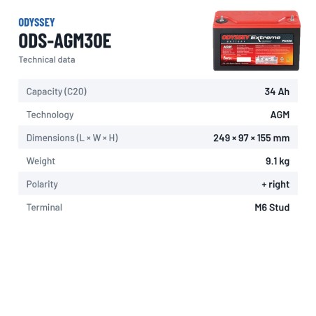 Batería de moto Odyssey ODS-AGM30E 34Ah 400A AGM – ficha técnica