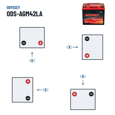 Motorcycle battery Odyssey ODS-AGM42LA 42Ah 540A AGM – polarity (layout 0, + right)