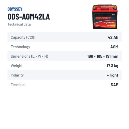 Batería de moto Odyssey ODS-AGM42LA 42Ah 540A AGM | baterias.com