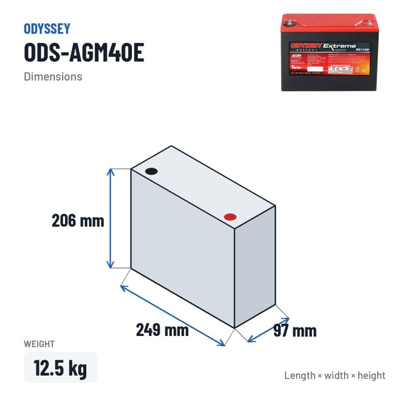 Batteria moto Odyssey ODS-AGM40E 45Ah 500A AGM | baterias.com