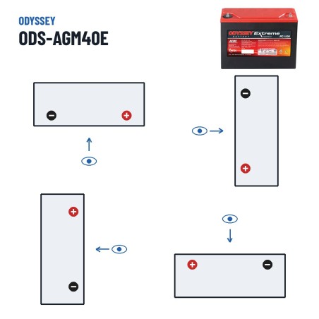 Batteria moto Odyssey ODS-AGM40E 45Ah 500A AGM | baterias.com
