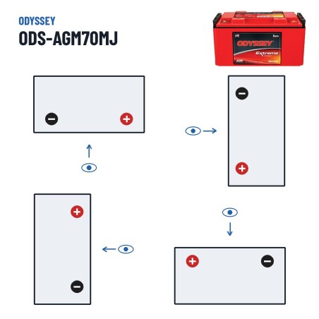 Batteria moto Odyssey ODS-AGM70MJ 68Ah 810A AGM – polarità (schema 0, + a destra)