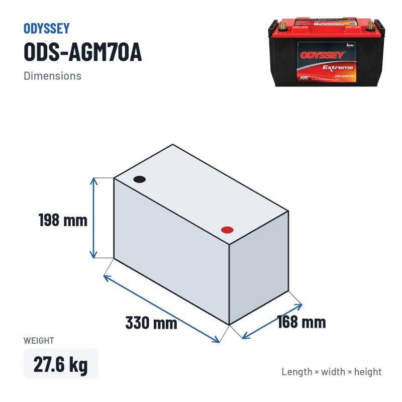 Batteria moto Odyssey ODS-AGM70A 68Ah 810A AGM – dimensioni 330 × 168 × 198 mm
