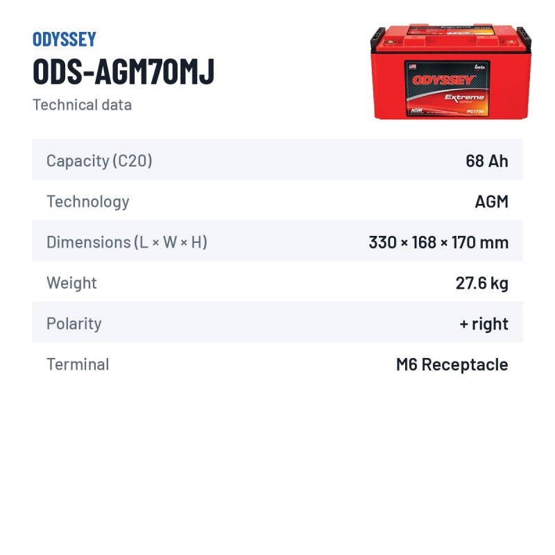 Batteria moto Odyssey ODS-AGM70MJ 68Ah 810A AGM – scheda tecnica