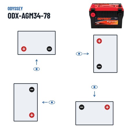 Car battery Odyssey ODX-AGM34-78 68Ah 850A AGM – polarity (layout 1, + left)
