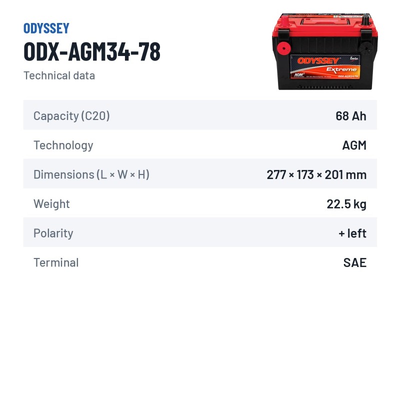 Car battery Odyssey ODX-AGM34-78 68Ah 850A AGM – technical data