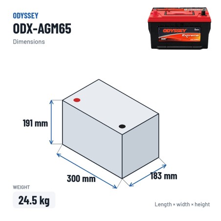 Batería de coche Odyssey ODX-AGM65 74Ah 950A AGM – medidas 300 × 183 × 191 mm