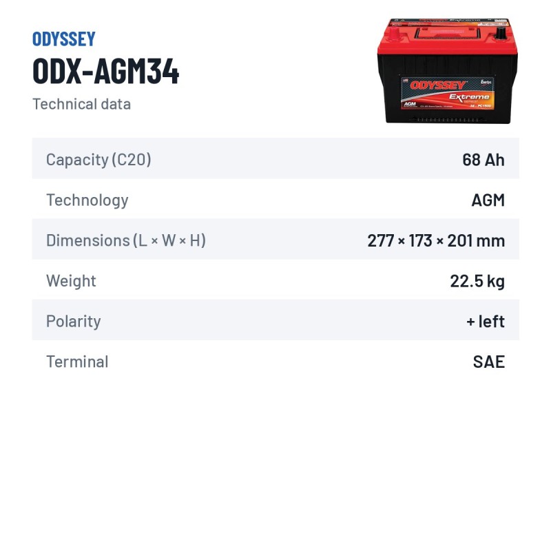 Batteria auto Odyssey ODX-AGM34 68Ah 850A AGM – scheda tecnica