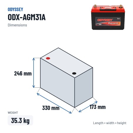Car battery Odyssey ODX-AGM31A 100Ah 1150A AGM – dimensions 330 × 173 × 246 mm