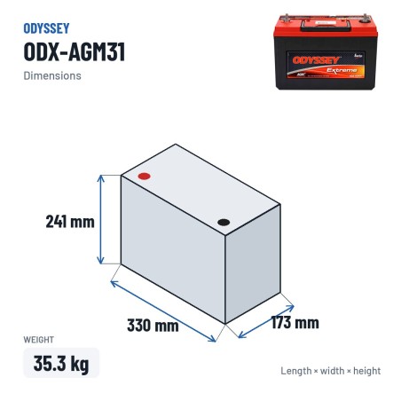 Bateria de carro Odyssey ODX-AGM31 100Ah 1150A AGM – medidas 330 × 173 × 241 mm